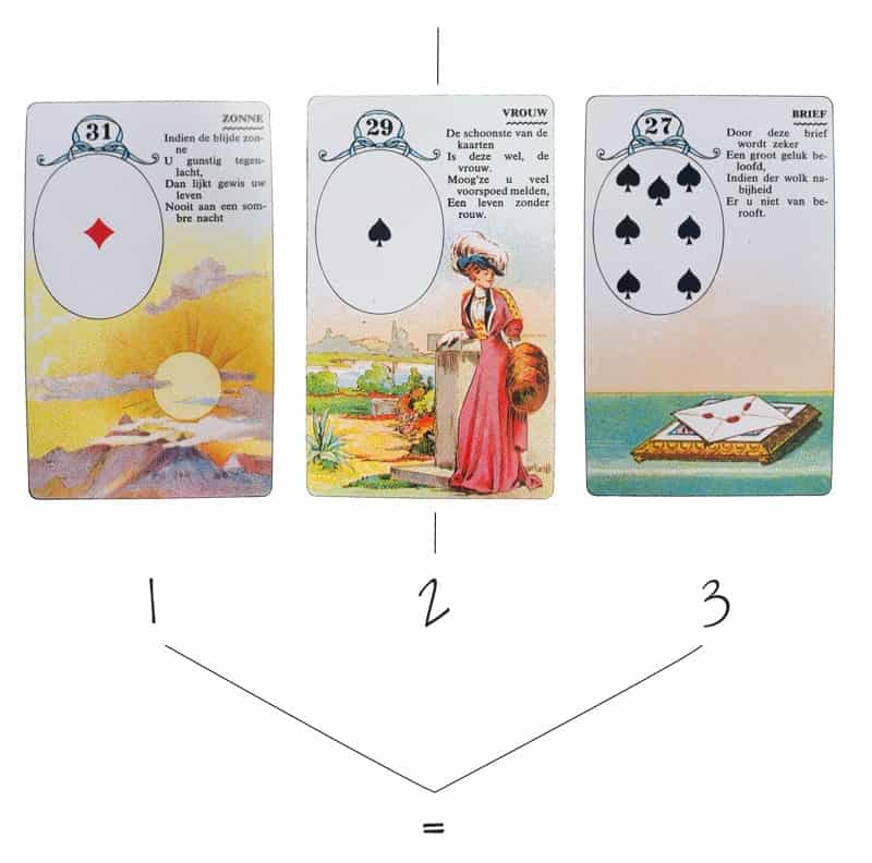   combinatii lenormand