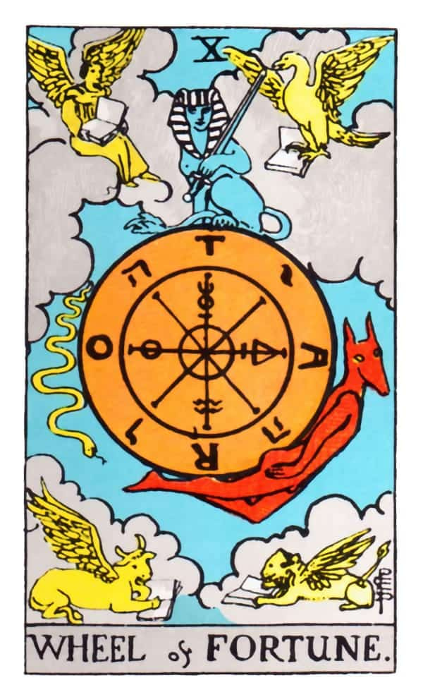   Carta del tarot rueda de la fortuna