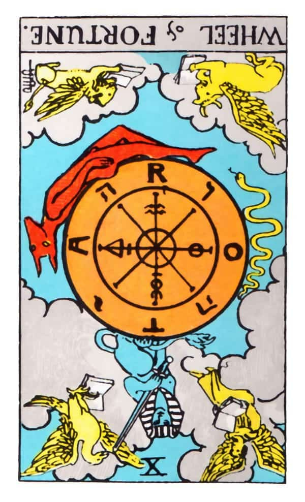   Carta del tarot de la rueda de la fortuna invertida